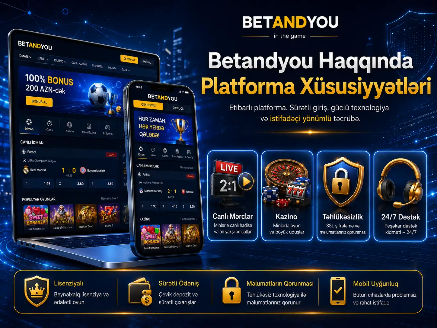 Betandyou Haqqında - Platforma Xüsusiyyətləri