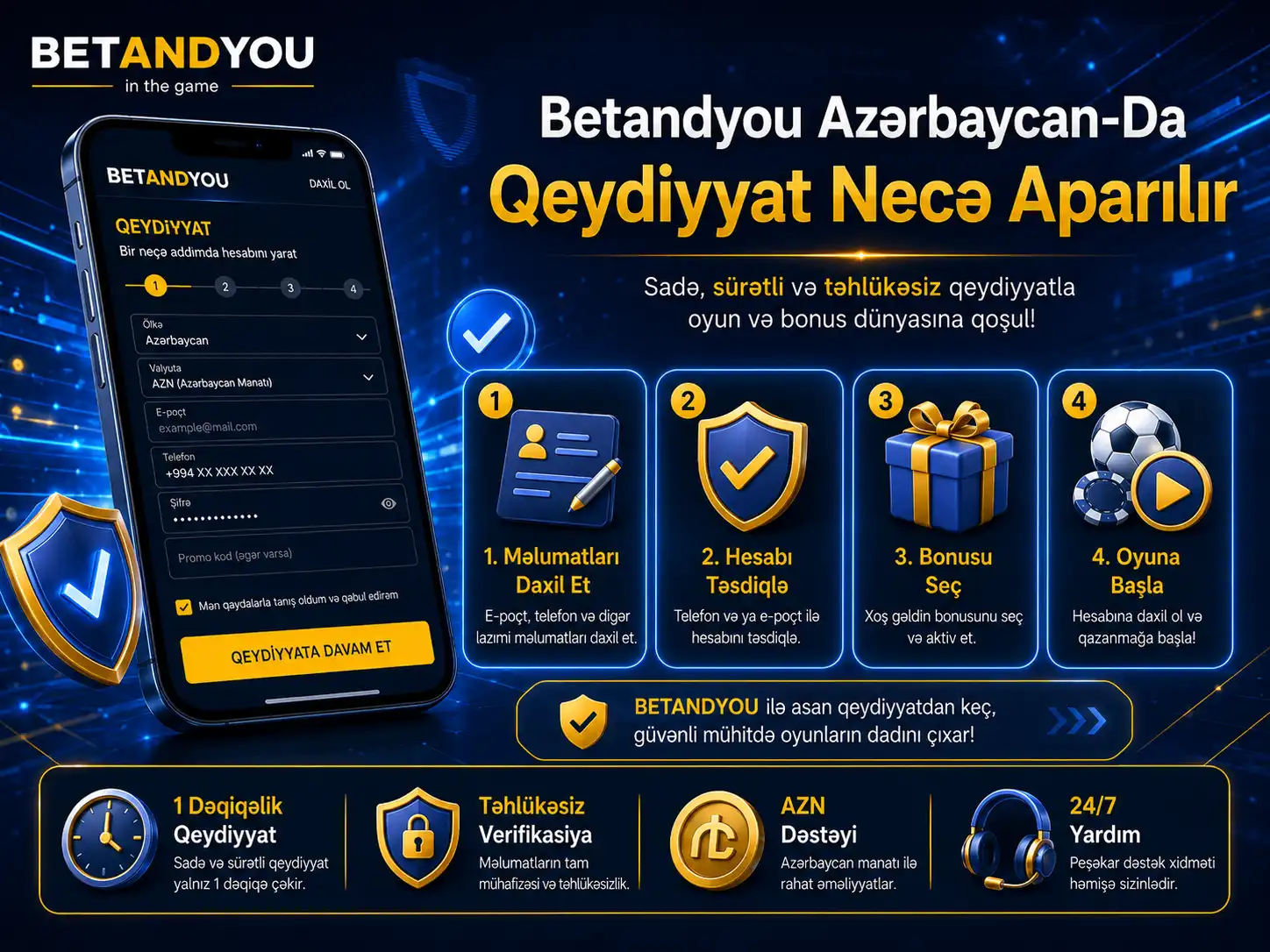 Betandyou Azərbaycan-Da Qeydiyyat Necə Aparılır