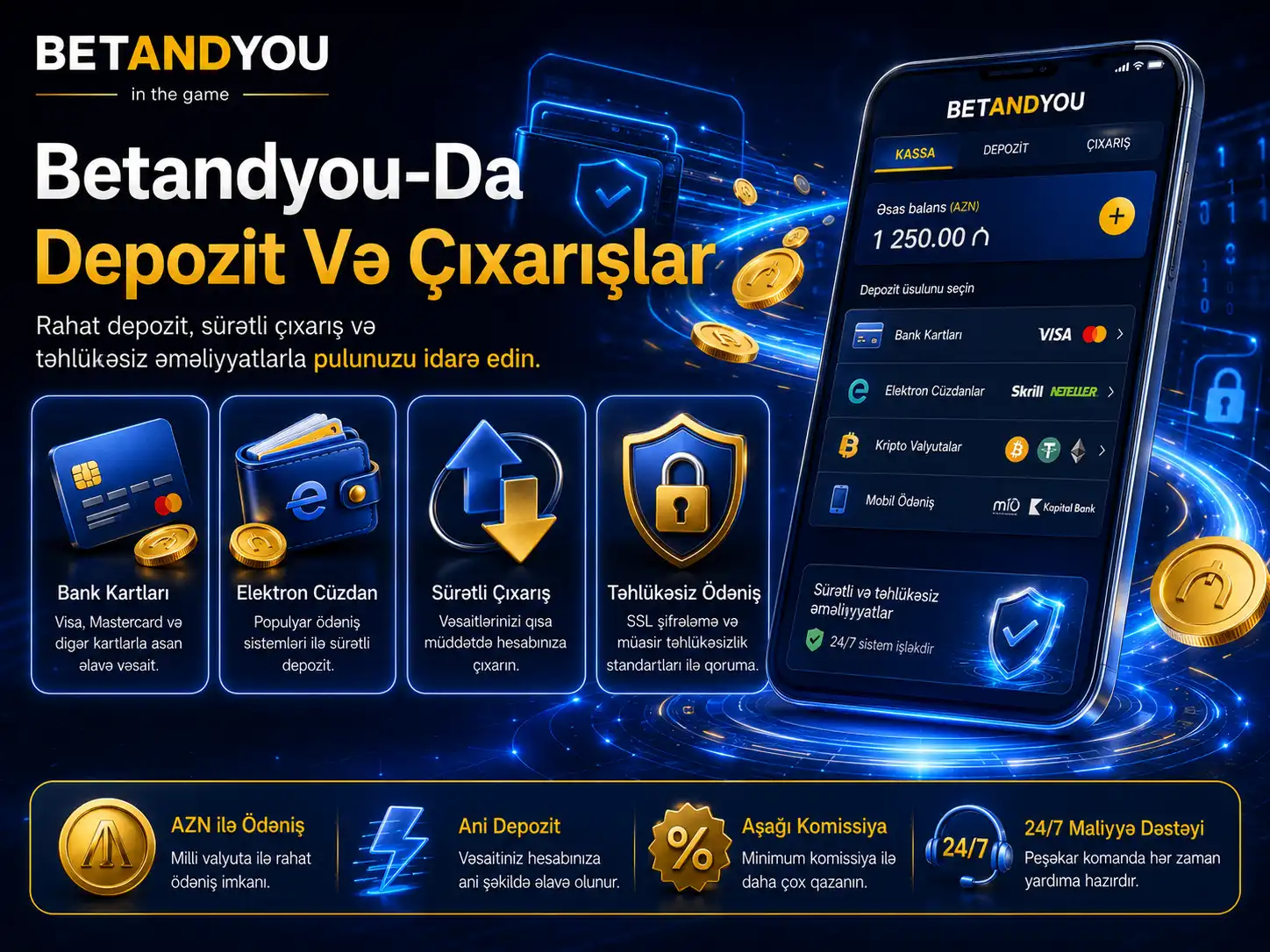 Betandyou-Da Depozit Və Çıxarışlar